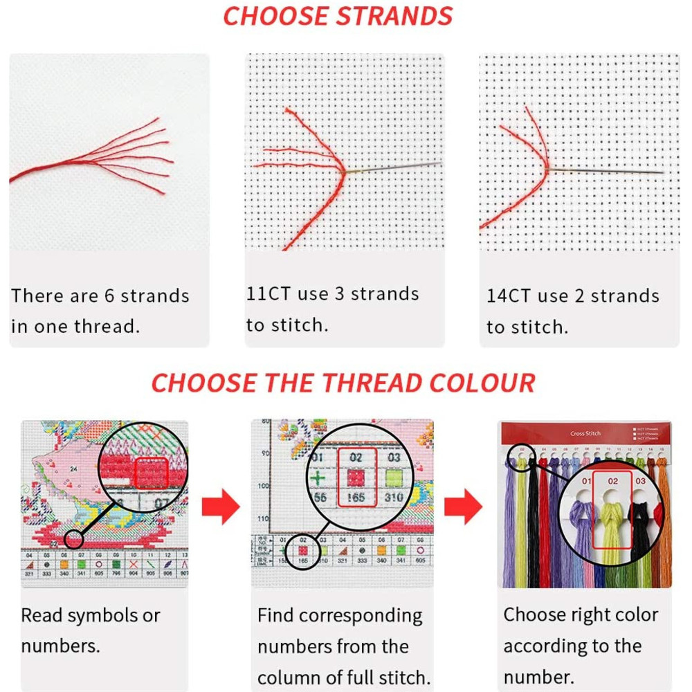 Flowers Rose Tuilp Printed Can - огляд і ціна Cotton Embroidery Thread Skeins
